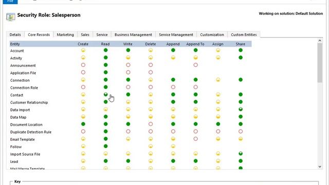 6- Dynamics CRM 2015 Administration and Security (Arabic) смотреть онлайн