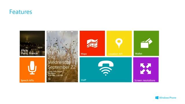 Apps for Windows Phone 8 Building Apps VoL 1 смотреть онлайн