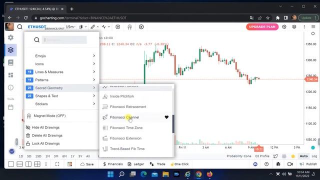 BEST TradingView Alternative for Equity, Crypto & Forex || GoCharting смотреть онлайн