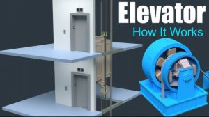 как работает лифт?