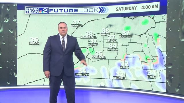 Midday Storm Team 2 Weather Forecast 04/04/24 смотреть онлайн