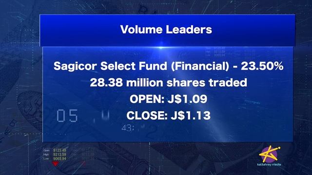 TAKING STOCK - MAILPAC STOCK DOUBLES AFTER LISTING!! EXPRESS FITNESS IPO COMING?? AND MORE!! смотреть онлайн