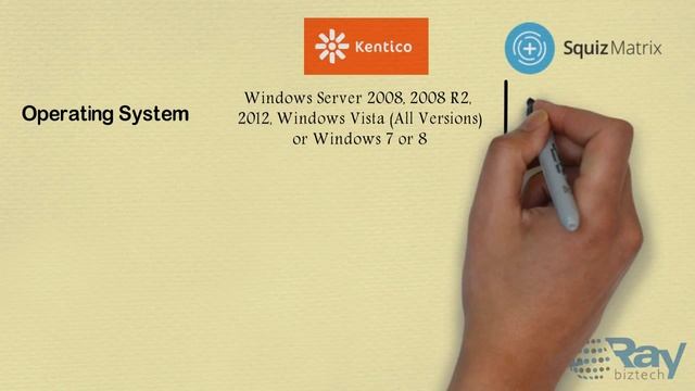 Why Move Your Kentico Web Presence смотреть онлайн