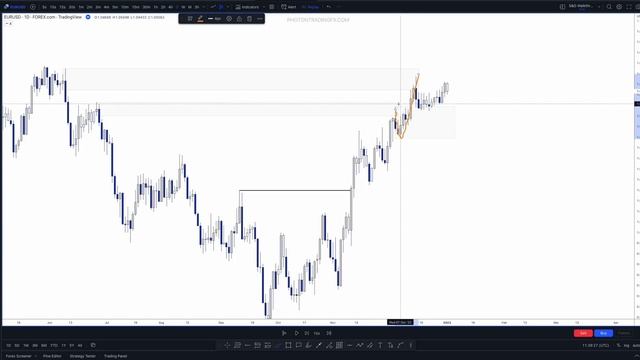 10._SD_Flip_Zones_-_Walkthrough_Pt1 смотреть онлайн