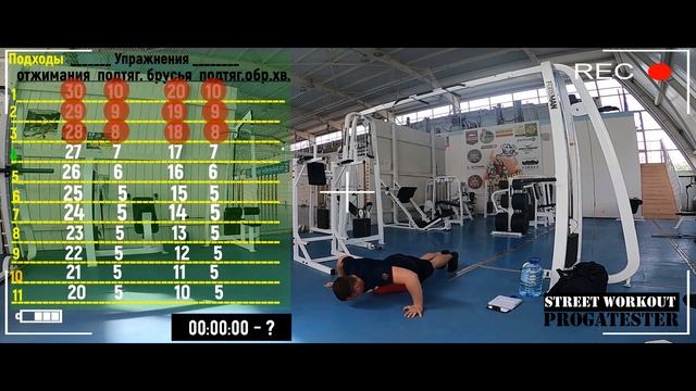 По программе Ганнибала | Тренировка Ганнибала смотреть онлайн