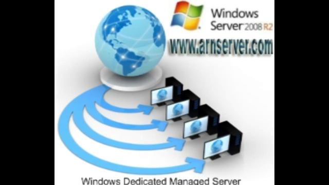 DEDICATED SERVER - Dedicated VoIP Server смотреть онлайн