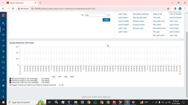 How to create Dashboard in Zabbix | Zabbix Dashboard Examples | Zabbix Monitoring Dashboard