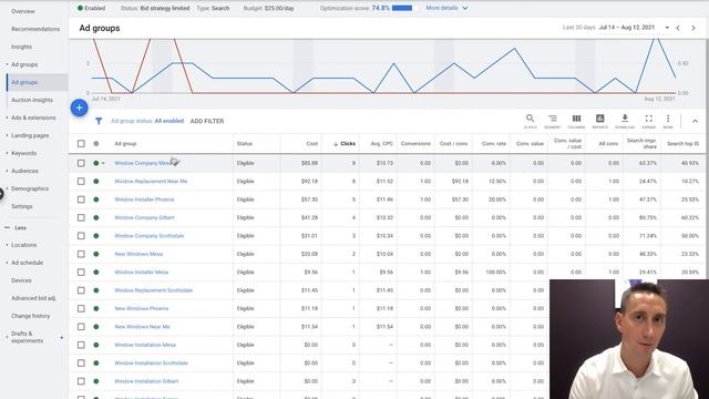 Google Ads Phrase Match Keywords [Complete Guide 2021] смотреть онлайн