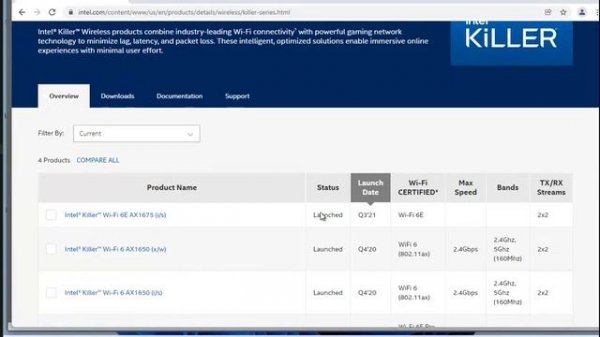 Download Killer E2200 Gigabit Ethernet Controller Driver for Windows 11/10/8/7