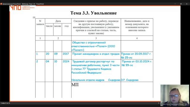 Запись. Тема. Оформление отпуска, увольнения (22.10.2024) смотреть онлайн