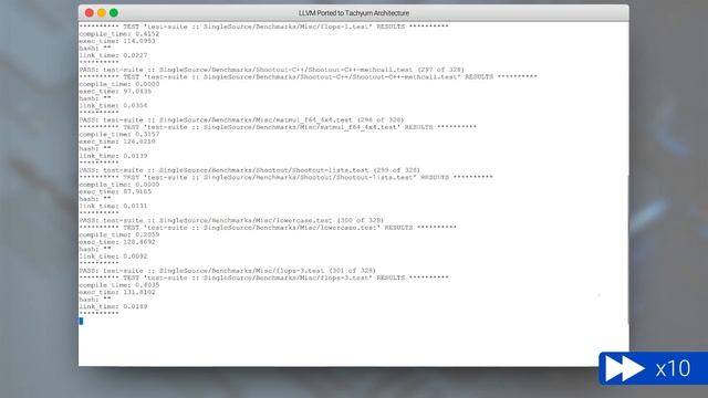 LLVM Ported to Tachyum Architecture смотреть онлайн