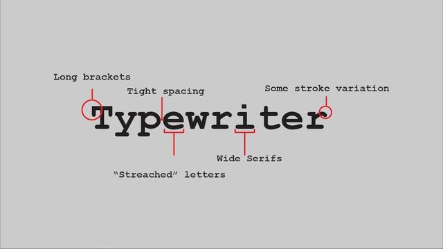 Courier Font History смотреть онлайн
