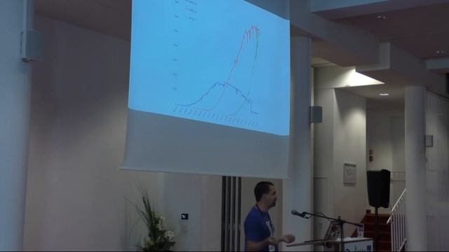 Flock 2018 - [Keynote] State of Fedora Keynote/Objectives & Editions [Part 1] смотреть онлайн