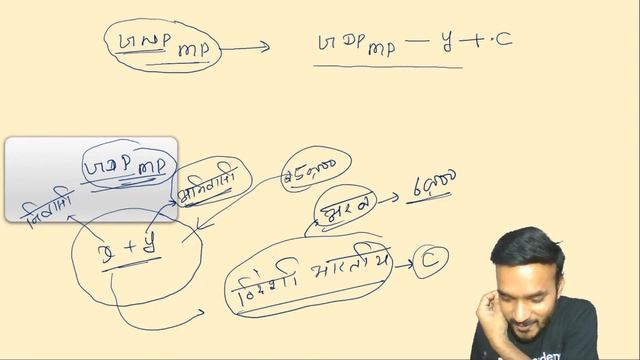 प्रभाव 2.0 - 80 Days Crash Course for UPSC CSE Prelims 2020 (Hindi) | Economics - 2 | Pradeep Kumar смотреть онлайн