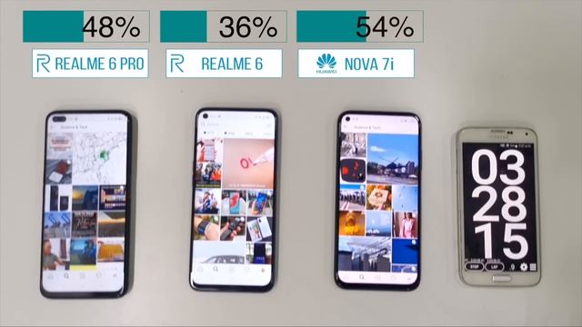 Realme 6 Pro vs Huawei Nova 7i / Realme 6 Battery Test смотреть онлайн
