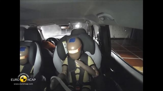 Euro NCAP Crash Test of Jeep Renegade 2014 смотреть онлайн