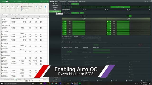 Dialing in AutoOC & Curve Optimizer in Ryzen Master --- Part 4 смотреть онлайн