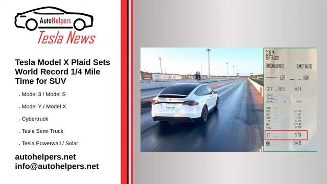 Tesla News - February 24, 2022 смотреть онлайн