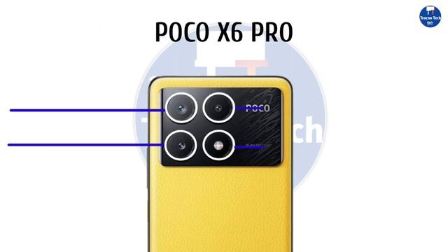 Moto Edge 40 Neo Vs Poco X6 Pro Vs Realme 12 Pro | Full Comparison смотреть онлайн