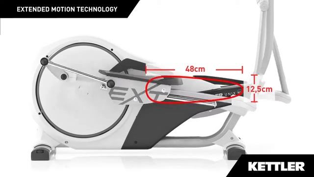 Extended Motion Technology - Biciclete Eliptice Kettler смотреть онлайн
