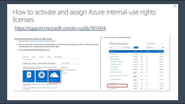 MPN 101: Utilizing your internal use licenses смотреть онлайн