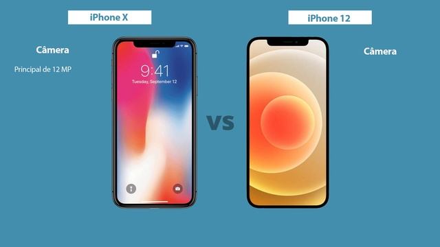 IPHONE X vs IPHONE 12 - Diferenças! Comparativo | Especificações смотреть онлайн