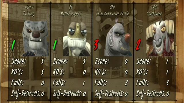 kung fu panda 2 gameplay ps3 fight fullness смотреть онлайн