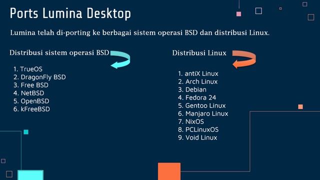 Install Lumina Desktop Environment Di Freebsd смотреть онлайн