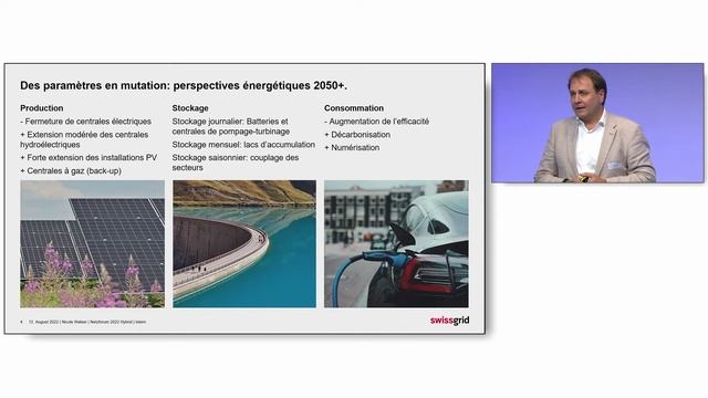 Partie 2: Swissgrid Forum des réseaux 2022 смотреть онлайн