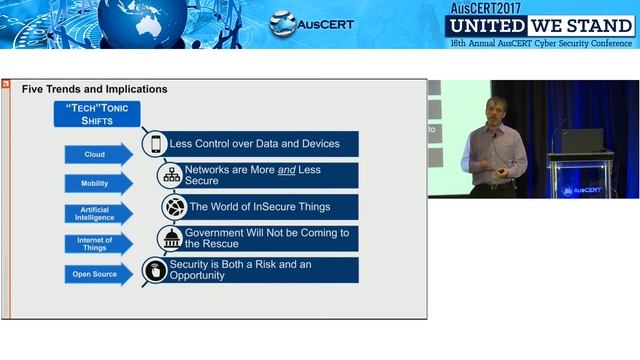 AusCERT2017 Day 1 Chris Goettl: Your Partner for Superior Cybersecurity смотреть онлайн