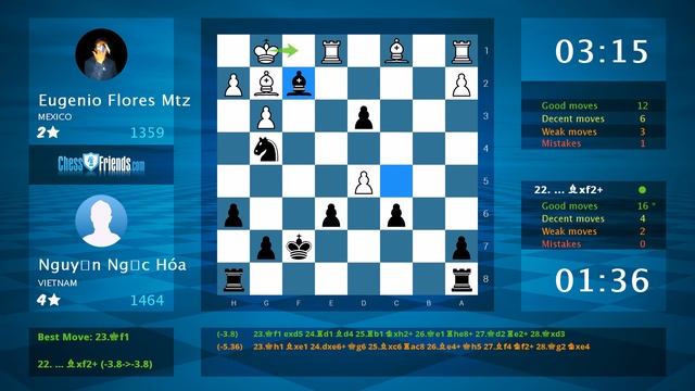 Chess Game Analysis: Eugenio Flores Mtz - Nguyễn Ngọc Hóa : 0-1 (By ChessFriends.com) смотреть онлайн