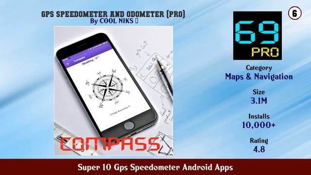 Super 10 Gps Speedometer Android Apps