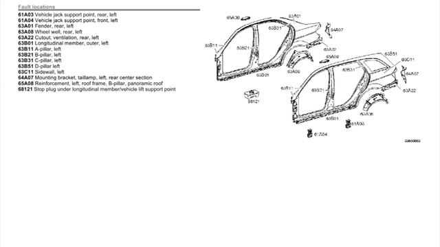 C-Class (W204) | Fault locations | Sidewall смотреть онлайн