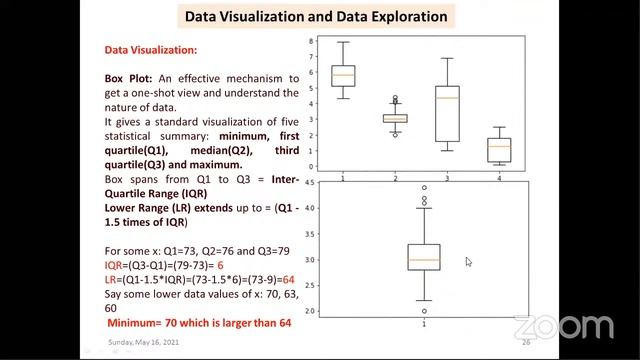 Nuts and Bolts of Machine Learning Model: Theory and Practical using Python смотреть онлайн