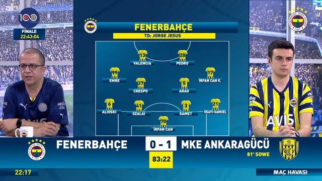 Fb tv 2-1 Fenerbahçe Ankaragücü Maç Özeti Tüm Goller Bein Sports Fener Fb Arda güler Valencia Cresp смотреть онлайн