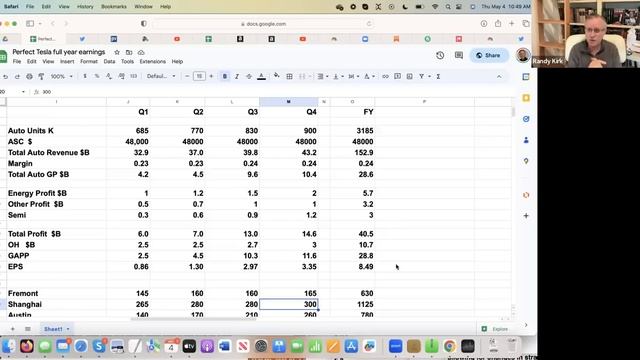 Tesla 2024 Earnings Projection in Detail, Including Megapack 2024 Earnings Correction. Review '23 смотреть онлайн