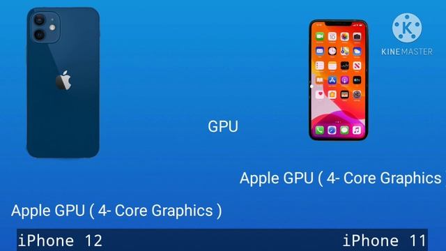 iPhone 12 VS iPhone 11 Speed Test смотреть онлайн