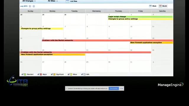 ServiceDesk Introduction смотреть онлайн