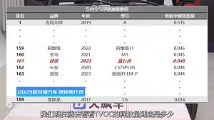 Детальная разборка Jetour Traveler T2 (часть 2)