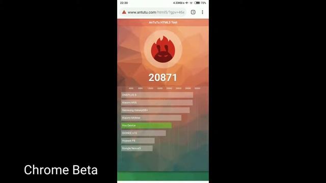 chrome stable vs chrome beta vs chrome dev vs chrome canary смотреть онлайн