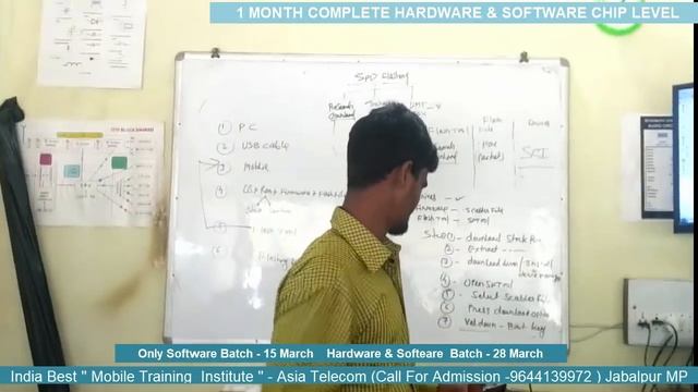 How to Flashing Spreadtrum CPU Mobile Step by Step by Asia Telecom Student India No.1 Asia Telecom смотреть онлайн