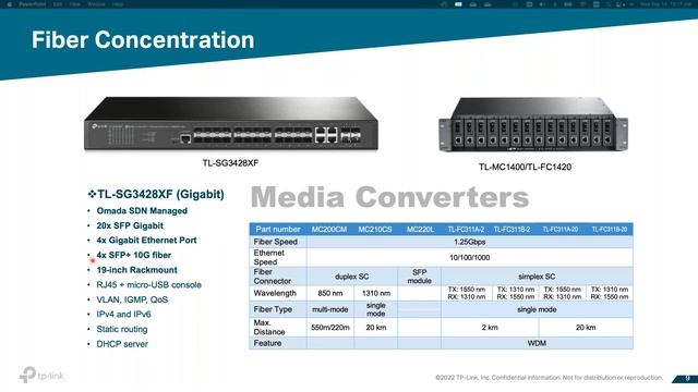 2022 09 14 Microcom Technologies Webinar Featuring TP-Link смотреть онлайн