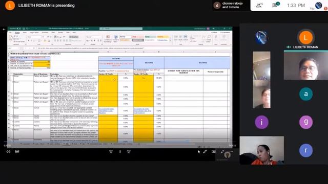 LAC - Session part 2 || Leaders LAC Module 3 || READINESS ASSESMENT TOOLS FOR THE LDM смотреть онлайн