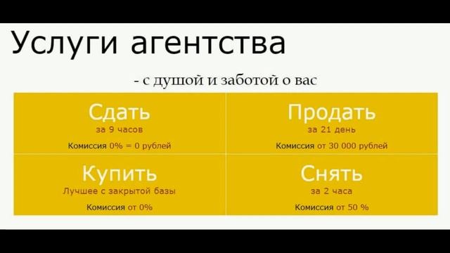 Отзыв о работе АН Жилищный вопрос. Продажа, аренда , покупка.
