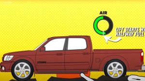 Как выглядит  самый большой  домкрат  и какие  бывают виды  домкратов