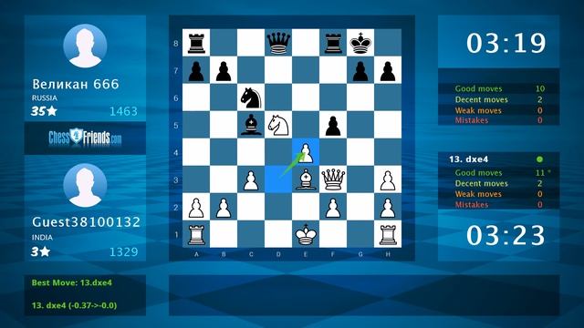 Chess Game Analysis: Guest38100132 - Великан 666 : 1-0 (By ChessFriends.com) смотреть онлайн