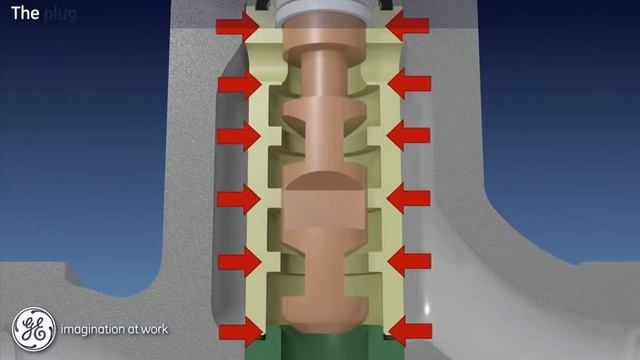 Masoneilan LincolnLog - High pressure Anti-cavitation Control Valve смотреть онлайн