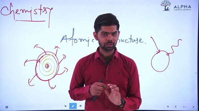 12TH |CH.2 ATOMIC STRUCTURE| CHEMISTRY | BY C.K SIR | смотреть онлайн