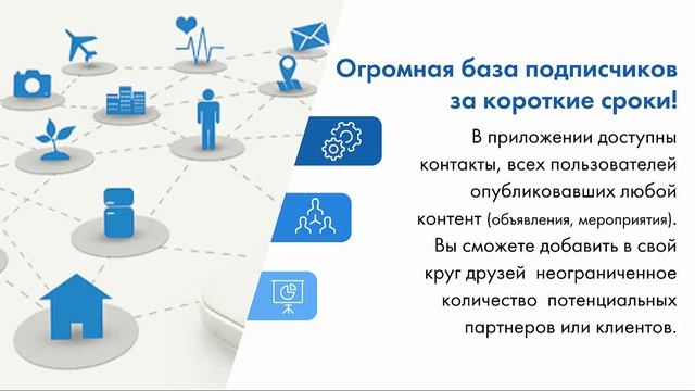 MLM SUREMAX. Лучшее мобильное приложение для сетевых компаний смотреть онлайн