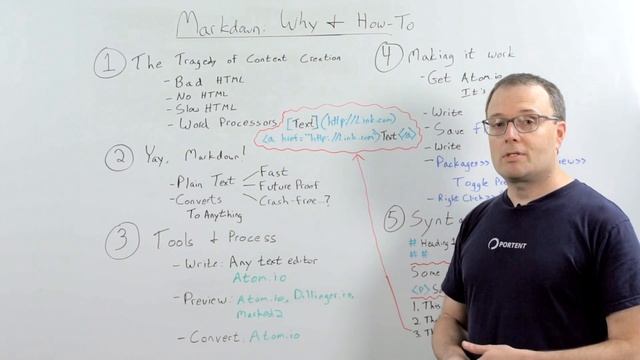 Writing with Markdown for Better Content & HTML: Why & How To - Whiteboard Friday смотреть онлайн
